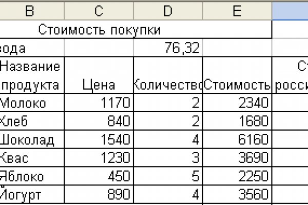 Mega sb зеркало сайта работающее